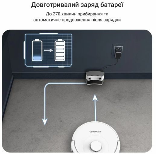 Пилосос Rowenta RR8777WH фото №6