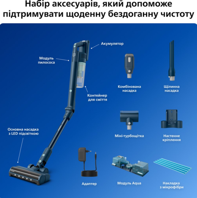 Пилосос Philips XC5244/10 фото №5