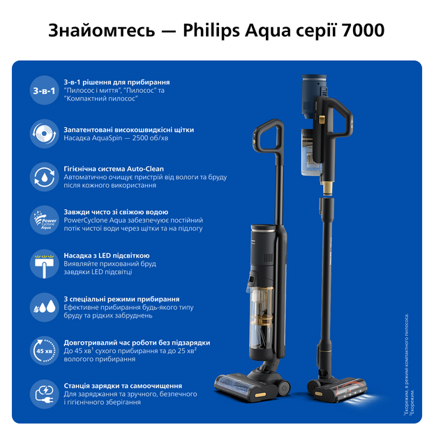 Пилосос Philips XW7264/10 фото №6