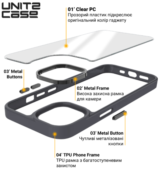 Чохол для телефона Armorstandart UNIT2 для Apple iPhone 13 Black (ARM74794) фото №5
