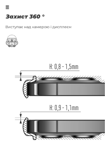 Чехол для телефона Armorstandart ICON для Samsung A17 4G Camera cover Lavender (ARM86777) фото №5
