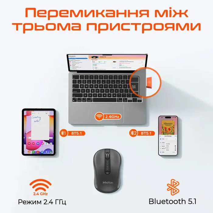 Компьютерная мыш MEETION MT-BTM185-A фото №3