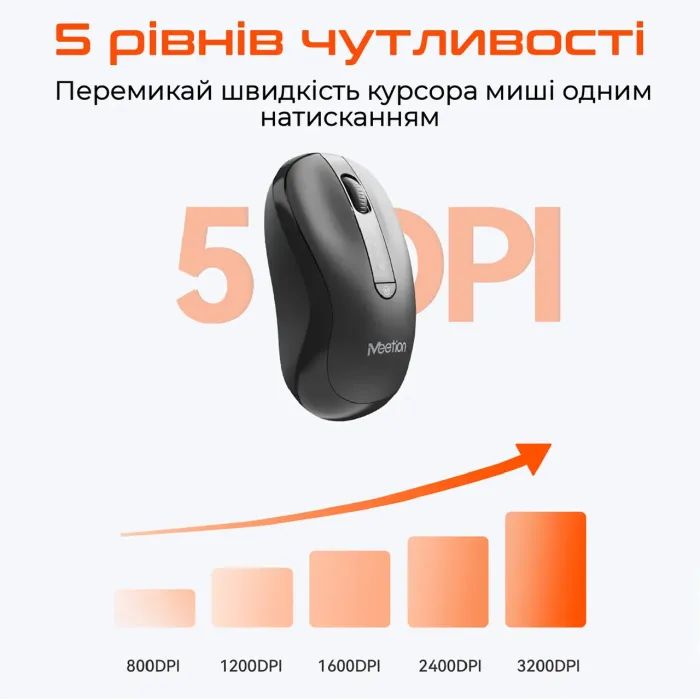 Компьютерная мыш MEETION MT-BTM185-A фото №4