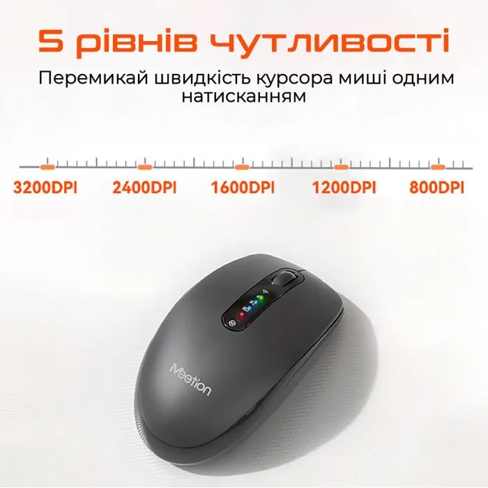 Компьютерная мыш MEETION MT-BTM100R-A фото №2