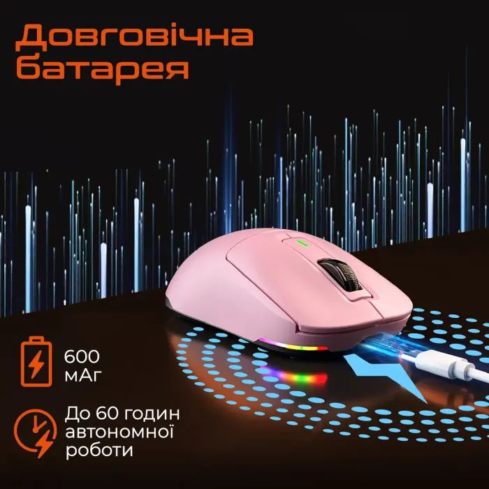 Комп'ютерна миша MEETION MT-GW24-P фото №4