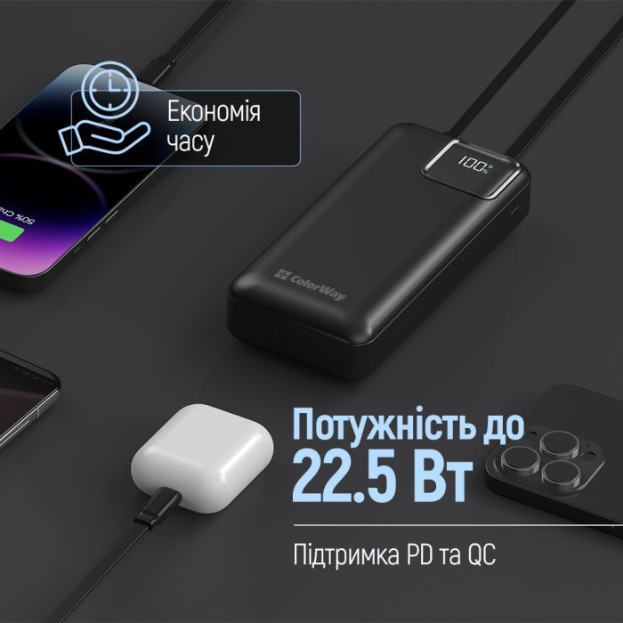 Мобільна батарея Colorway CW-PB200LPB5BK-PDD фото №7