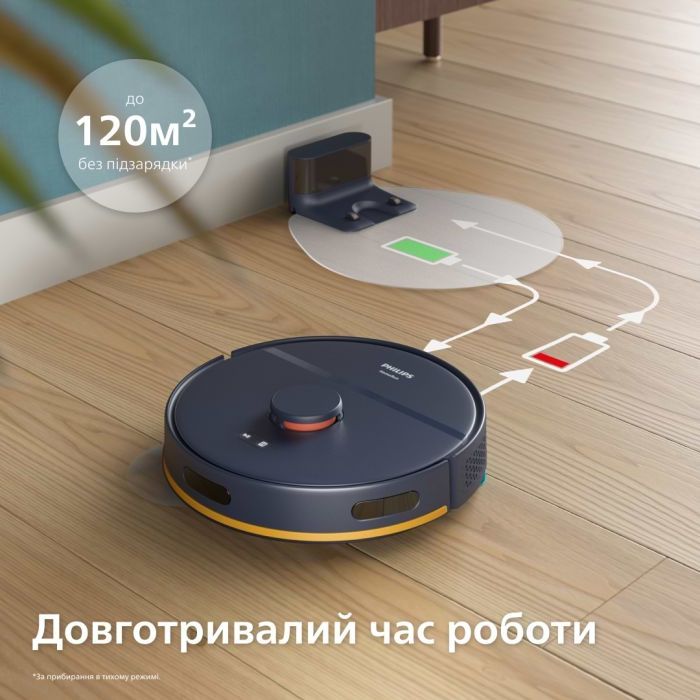 Пылесос робот Philips XU2000/15 фото №9