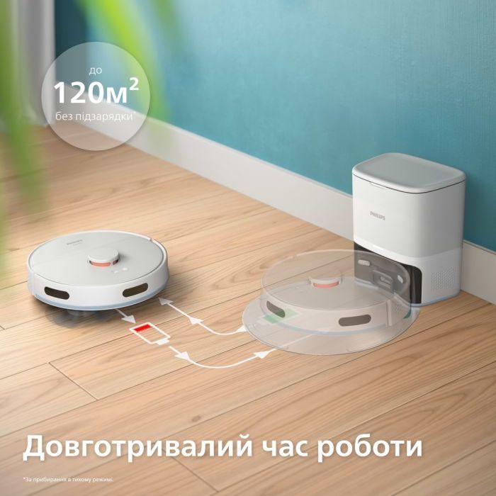 Philips XU2100/25 фото №11
