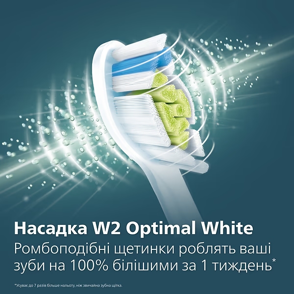 Зубна щітка Philips HX3689/42 фото №7