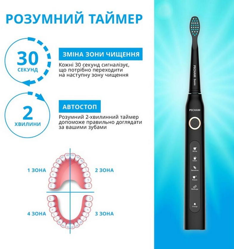 Зубная щетка Pecham PC-080 Black Travel фото №7