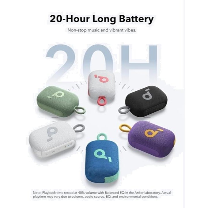 Портативная колонка Anker SoundСore Select 4 Go Green фото №7