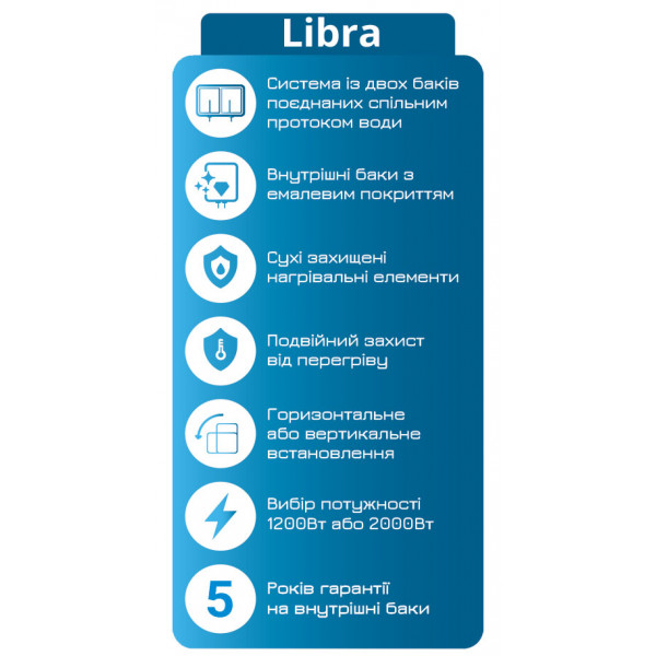 Водонагреватель Willer EVH100DRI Libra фото №10