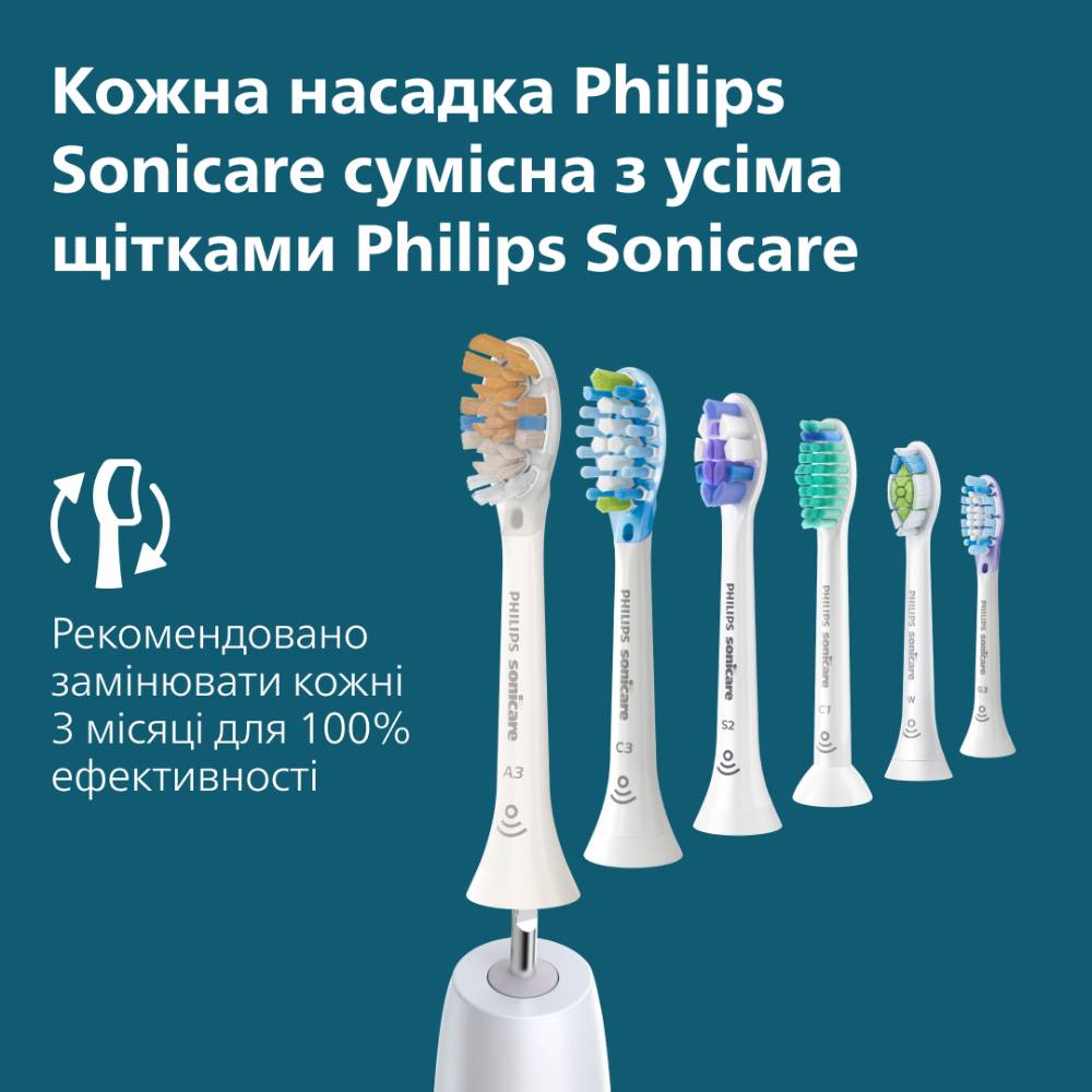 Зубная щетка Philips HX7108/01 фото №13