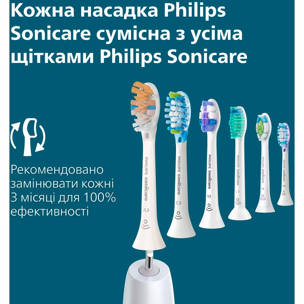 Зубная щетка Philips HX7406/02 фото №16