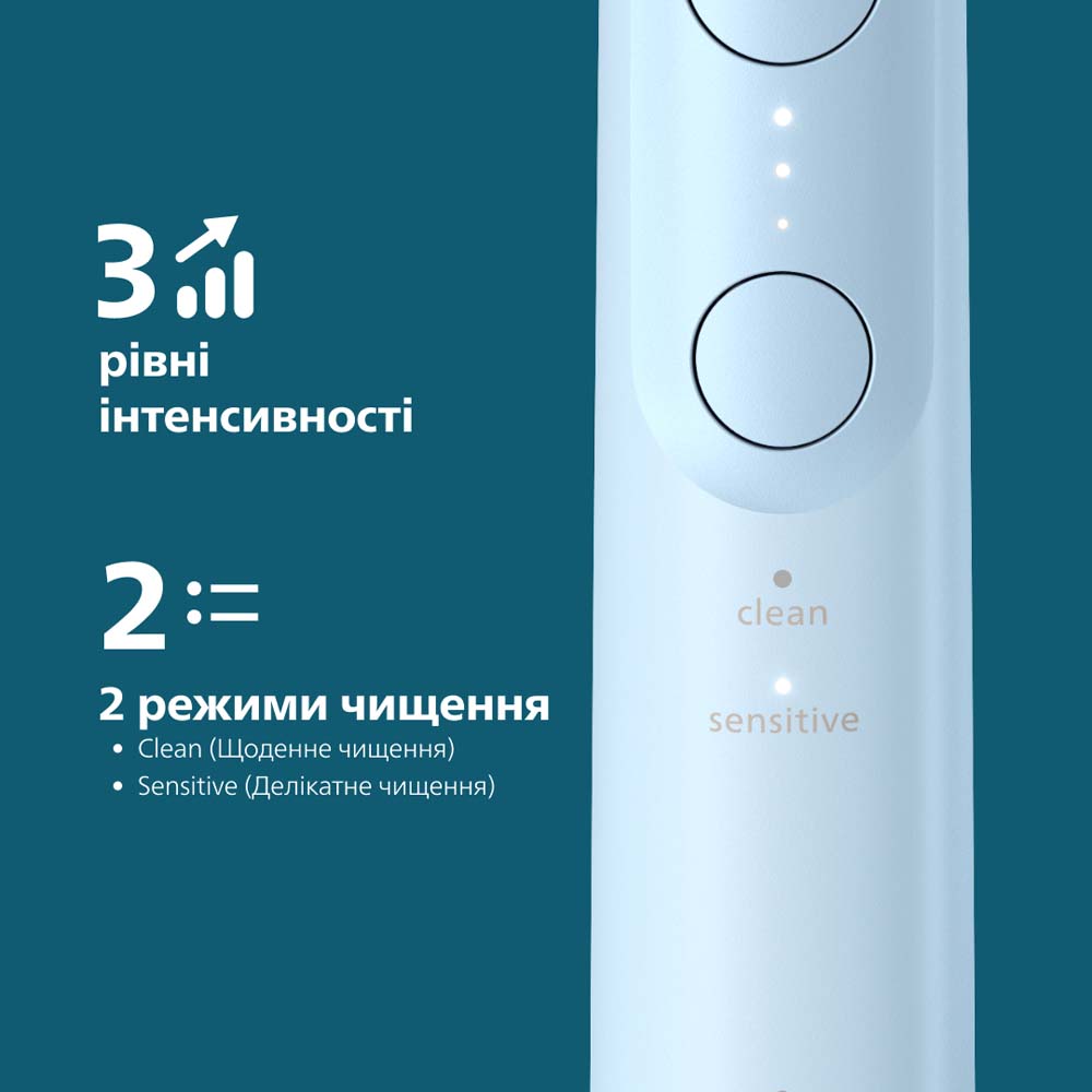 Зубная щетка Philips HX7406/02 фото №4