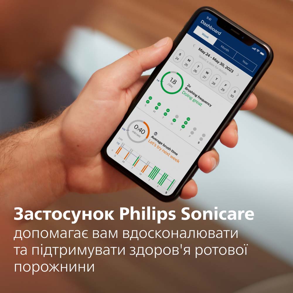 Зубная щетка Philips HX7421/01 фото №11
