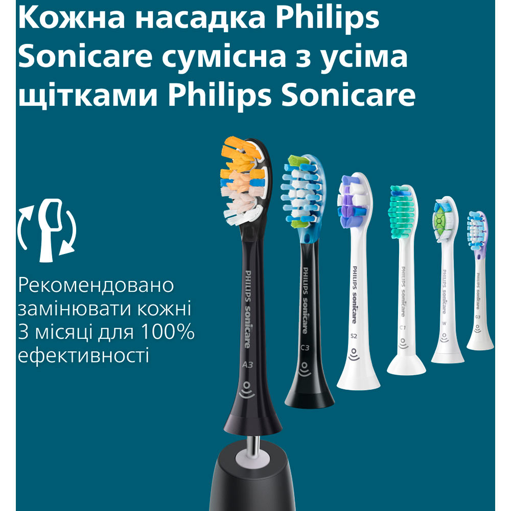 Зубная щетка Philips HX7421/01 фото №17