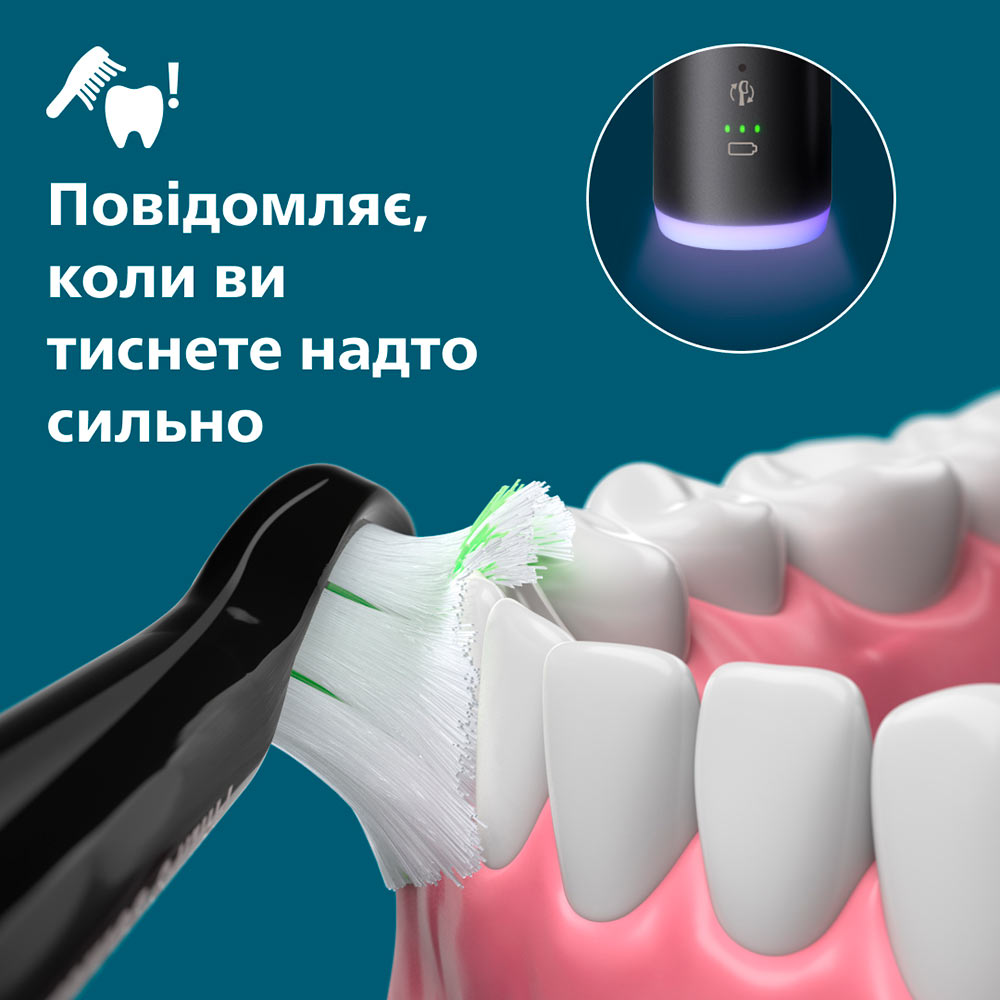 Зубная щетка Philips HX7421/01 фото №3