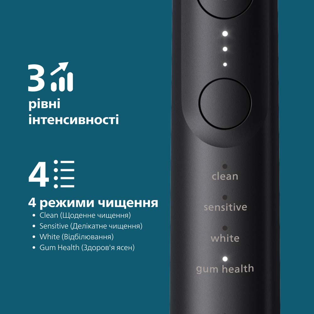 Зубная щетка Philips HX7421/01 фото №6