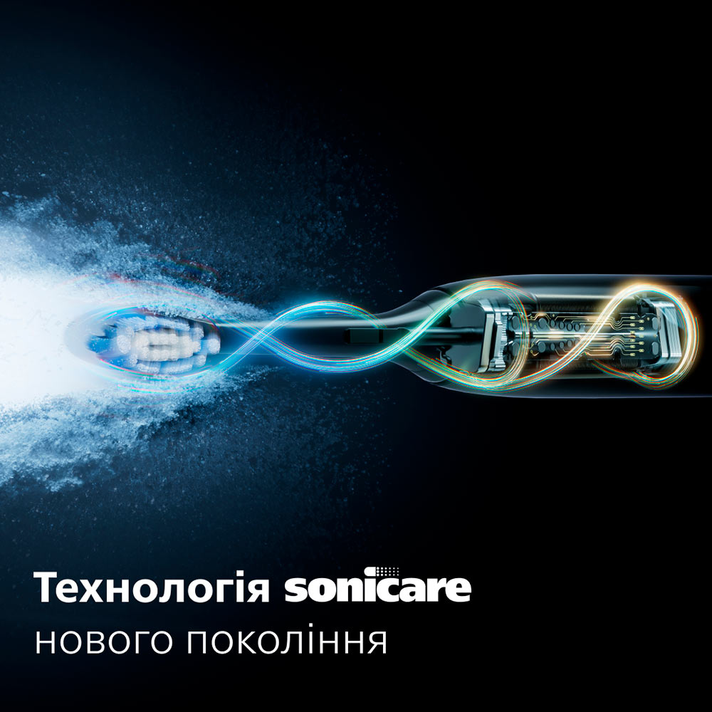 Зубная щетка Philips HX7421/01 фото №7
