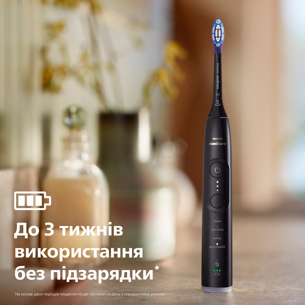 Зубная щетка Philips HX7421/01 фото №9