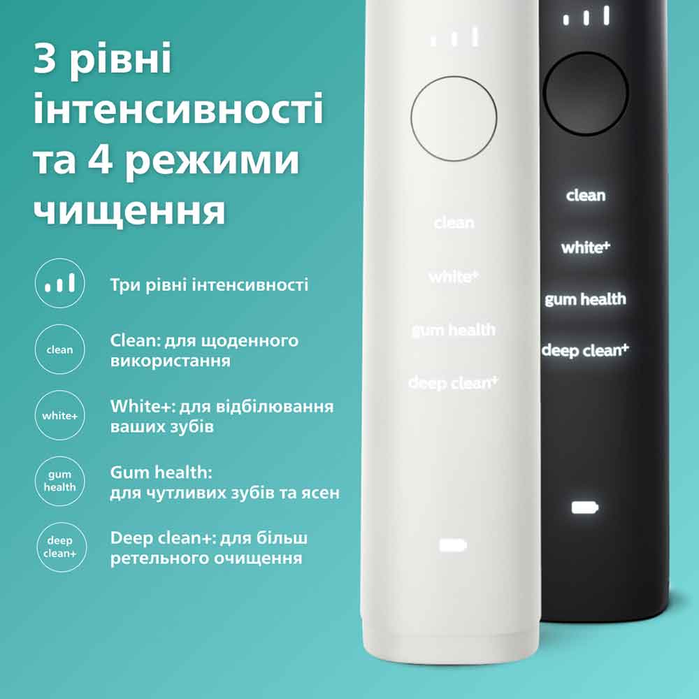 Зубная щетка Philips HX9914/69 фото №8