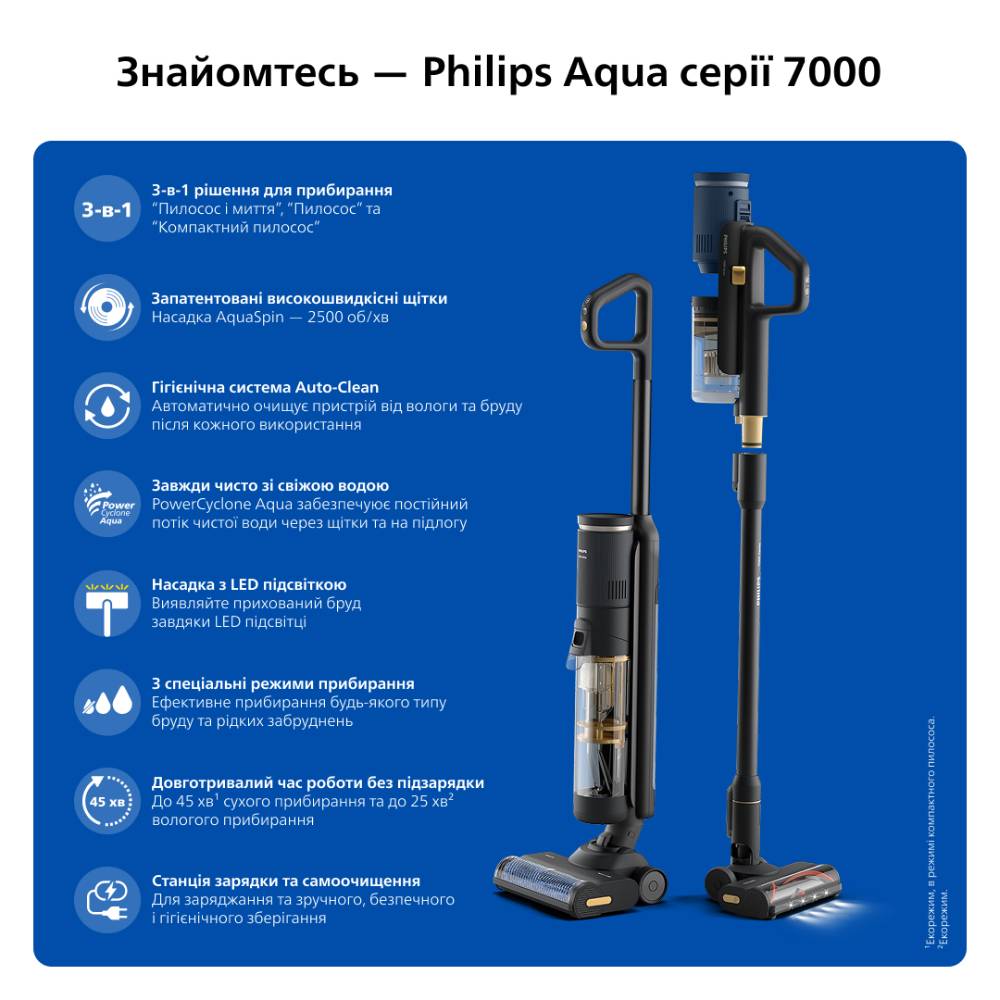 Пилосос акамуляторний Philips XW7264/11 фото №7