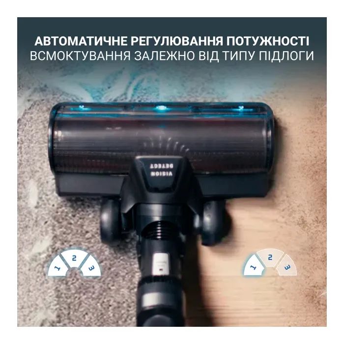 Пилосос акамуляторний Rowenta RH9CD9E0 фото №5