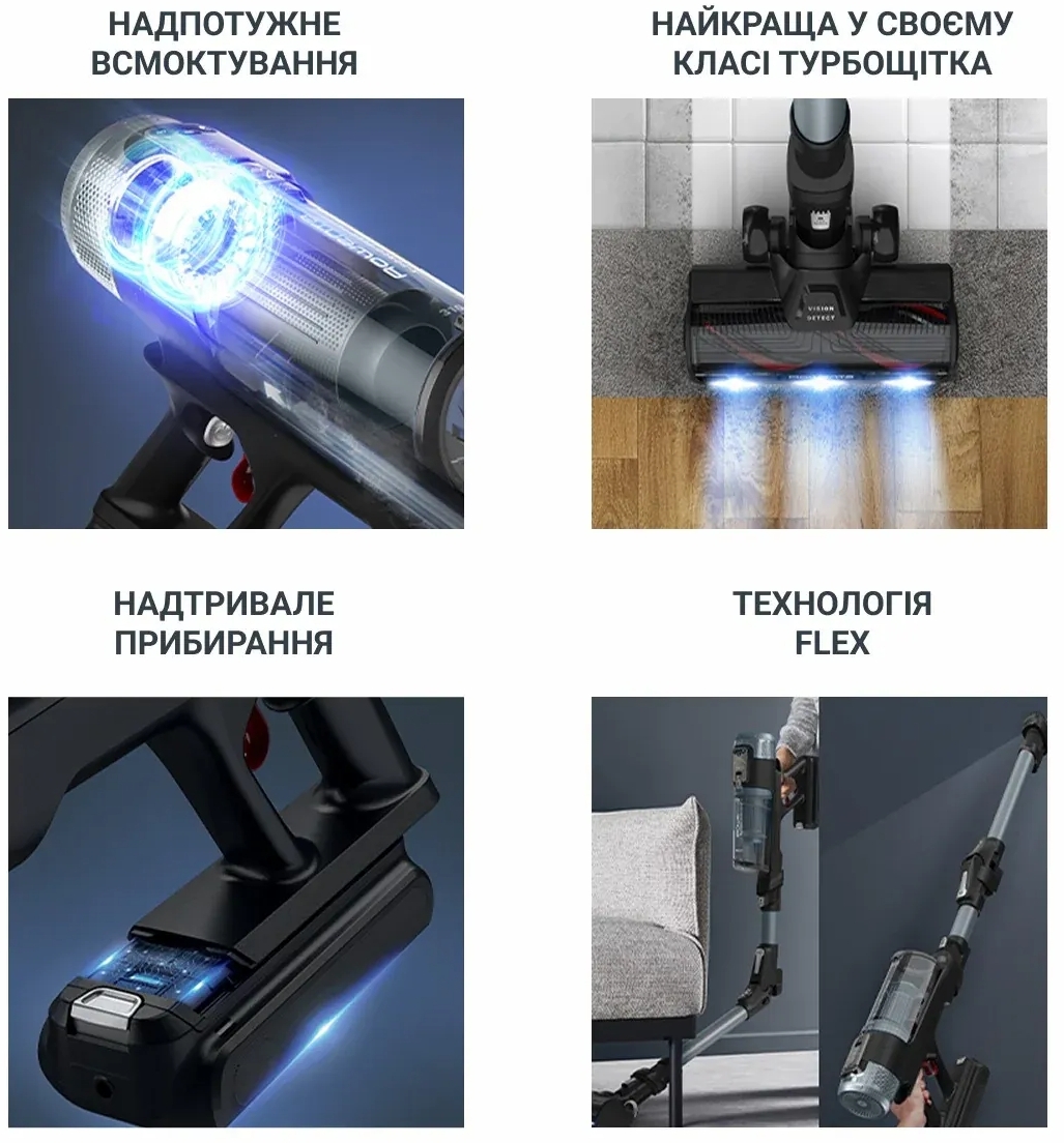Пилосос акамуляторний Rowenta RH9C71E0 фото №13