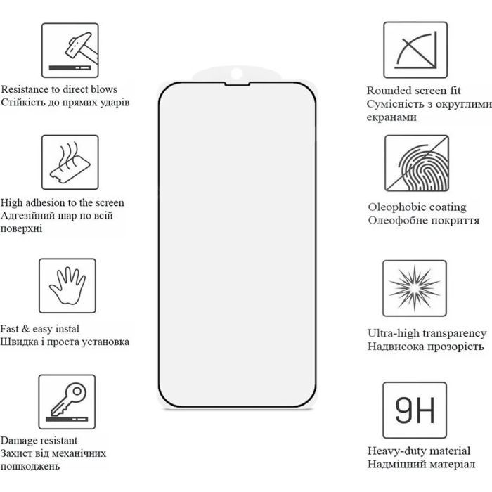 Защитное стекло Drobak Ceramics Xiaomi Redmi Note 13 / Poco X6 Pro / Poco X6 5G Poco M6 Pro 4G (595968) фото №2