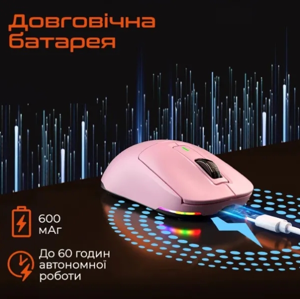 Компьютерная мыш MEETION MT-GW24-A фото №5