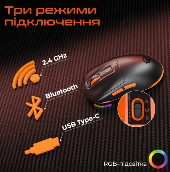 Компьютерная мыш MEETION MT-GW24-A фото №6