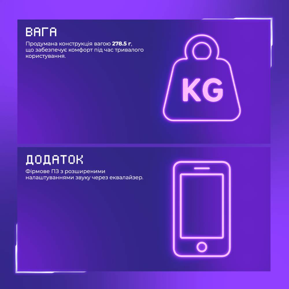 Навушники Proove Gaming Bliss Pro (APP) (white) фото №7