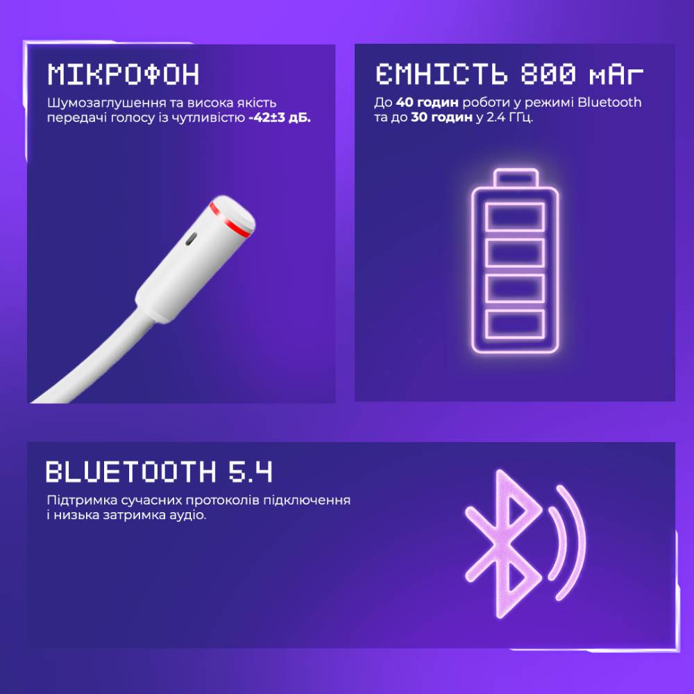 Навушники Proove Gaming Bliss Pro (APP) (white) фото №5
