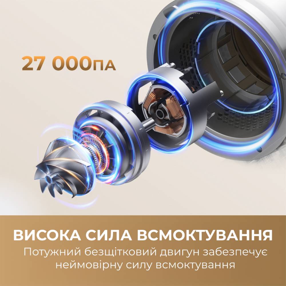 Пилосос акумуляторний Dreamе R20 Aqua (VTV21A) фото №2