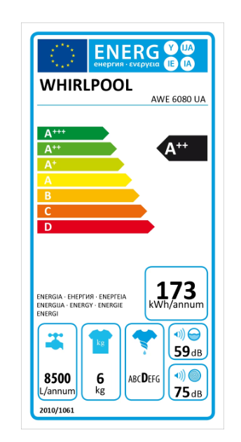 Стиральная машина Whirlpool AWE6080 фото №4
