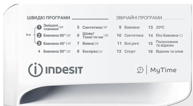 Стиральная машина Indesit OMTWSA 61052 W UA фото №6