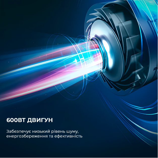 Пилосос Jimmy BX6 фото №5