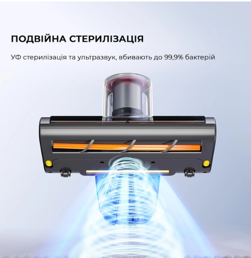 Пилосос Jimmy BX6 Pro фото №2