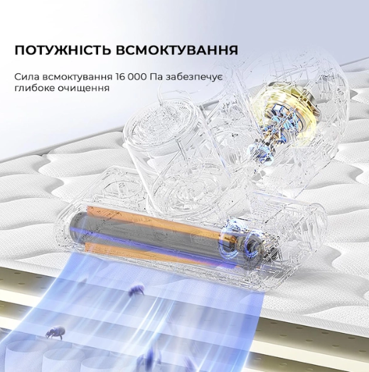 Пилосос Jimmy BX6 Pro фото №4