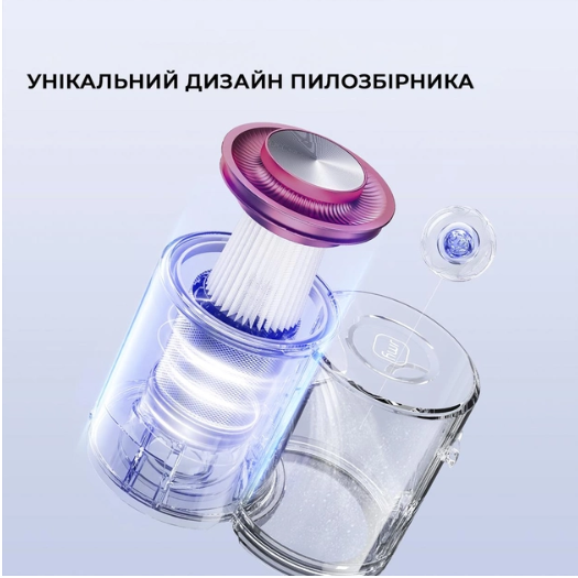 Пилосос Jimmy BX6 Pro фото №6