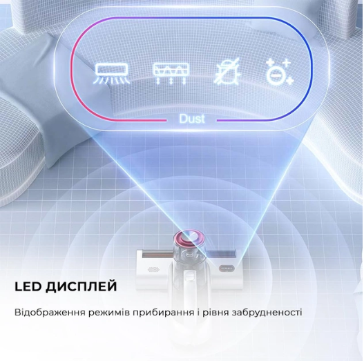 Пилосос Jimmy BX6 Pro фото №9