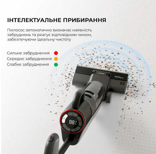 Пилосос ручний Dreame Wet & Dry Vacuum Cleaner M12 (HHV3) фото №10