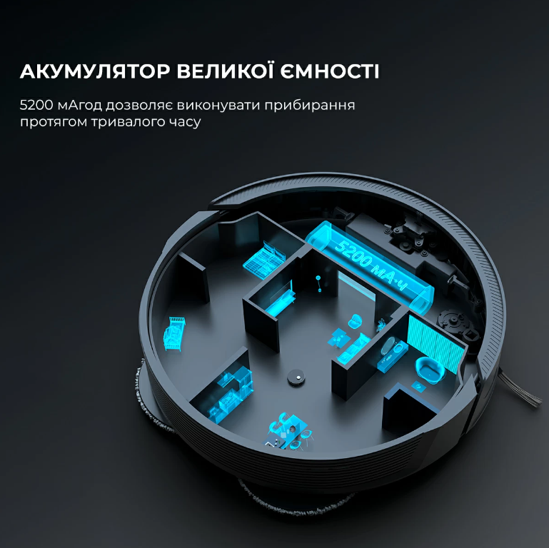 Пилосос робот Dreame Bot L10s Pro (RLS6L) фото №6