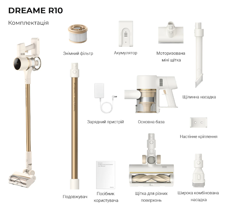 Пилосос акумуляторний Dreame R10 (VTV22B) фото №8