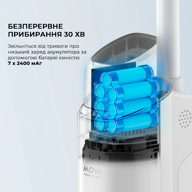 Пилосос акумуляторний Dreame Mova K10 (BVC-T8A) фото №6
