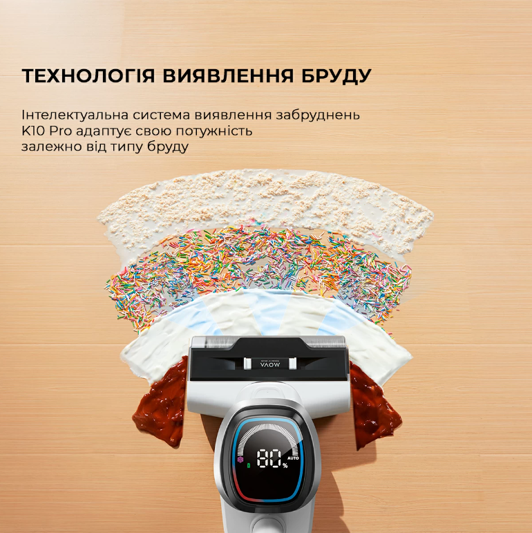 Пилосос акумуляторний Dreame Mova K10 Pro (BVC-T8) фото №3