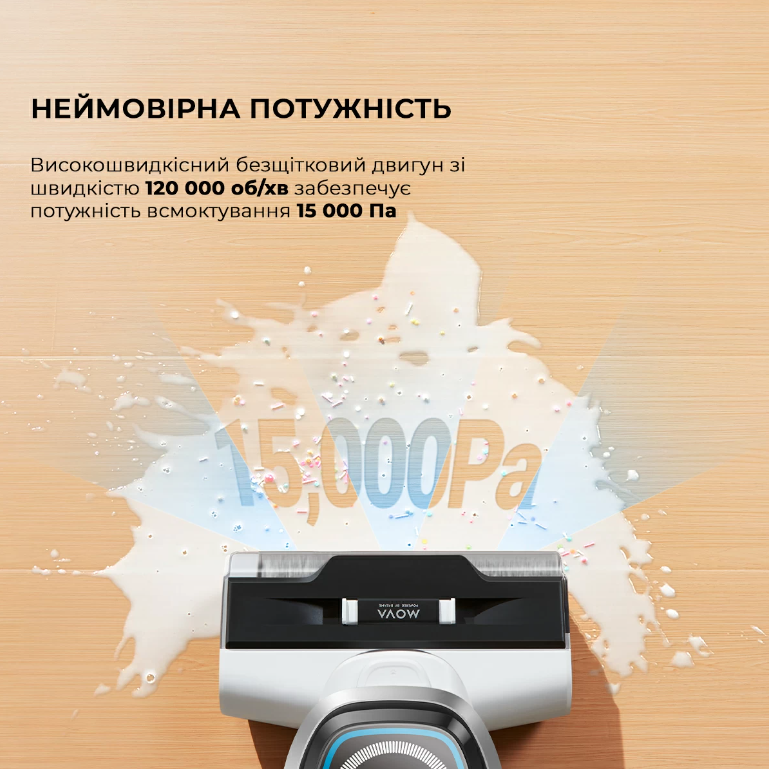 Пилосос акумуляторний Dreame Mova K10 Pro (BVC-T8) фото №4