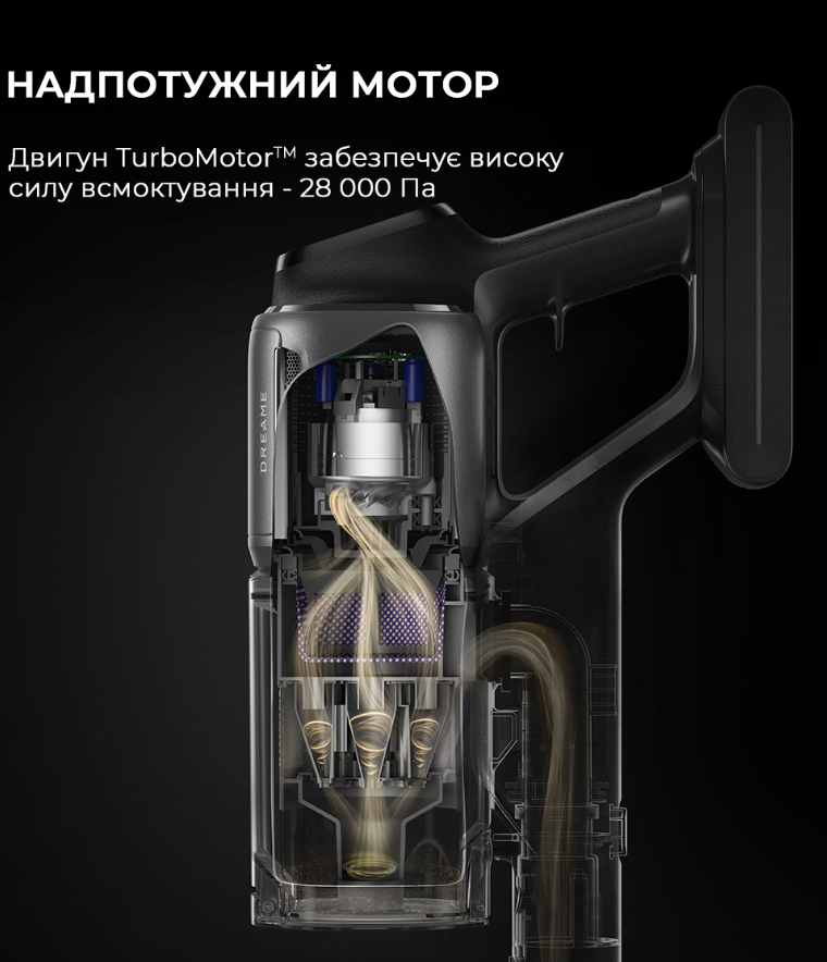 Пилосос акумуляторний Dreame Z30 Animal (VZV17A) фото №2