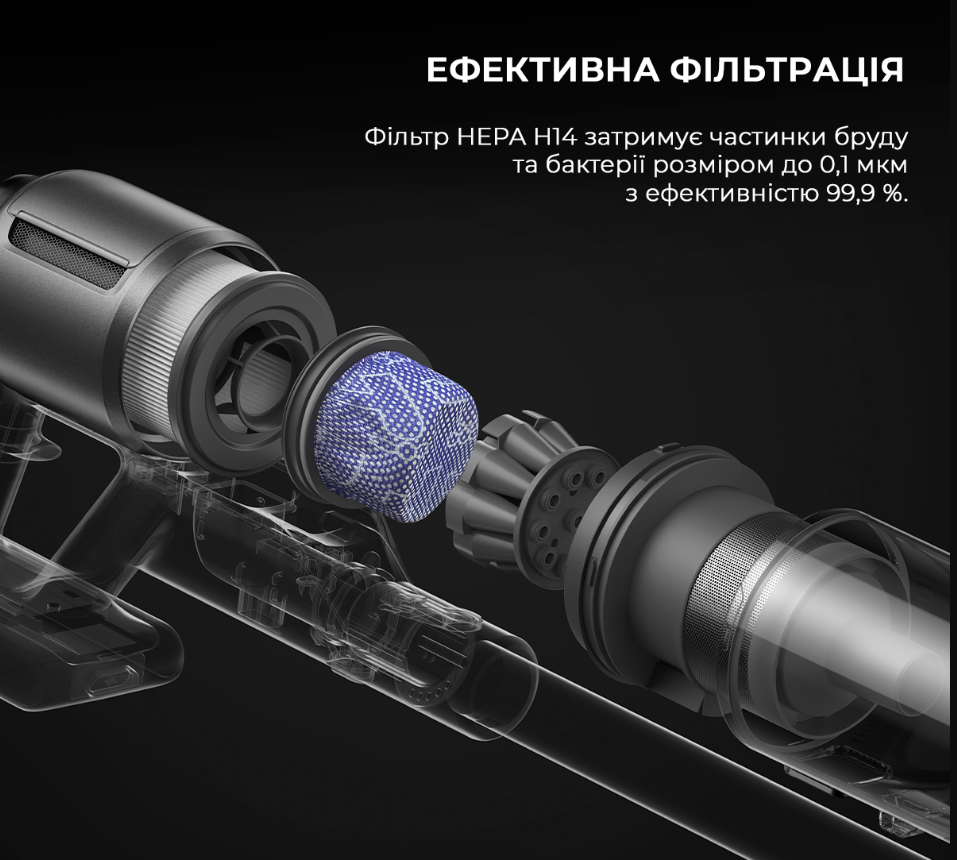 Пилосос акумуляторний Dreame Z30 Animal (VZV17A) фото №3